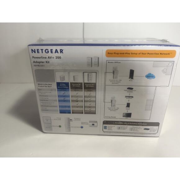 Netgear Powerline AV+ 200 Adapter Kit XAV2501 New Sealed Box - Picture 4 of 5